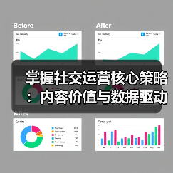 掌握社交运营核心策略：内容价值与数据驱动的实战技巧（图1）