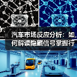 汽车市场反应分析：如何解读隐藏信号掌握行业趋势？（图4）