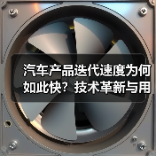 汽车产品迭代速度为何如此快？技术革新与用户需求的双重驱动（图1）