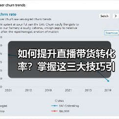 如何提升直播带货转化率？掌握这三大技巧引爆销量（图2）