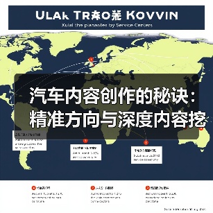 汽车内容创作的秘诀：精准方向与深度内容挖掘（图3）