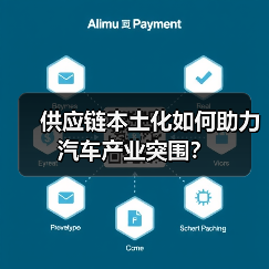 供应链本土化如何助力汽车产业突围?(图4) 供应链本土化如何助力汽车产业突围?(图4)