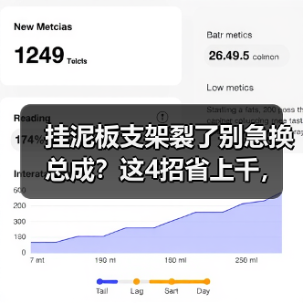 挂泥板支架裂了别急换总成?这4招省上千,焊工教你实战技巧(图4) 挂泥板支架裂了别急换总成?这4招省上千,焊工教你实战技巧(图4)