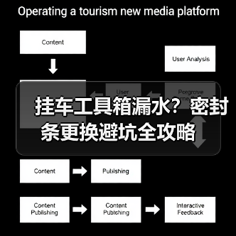 挂车工具箱漏水?密封条更换避坑全攻略(图2) 挂车工具箱漏水?密封条更换避坑全攻略(图2)