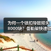 为何一个锁扣导致损失8000块?备胎架快速锁止机构设计缺陷揭秘!(图1) 为何一个锁扣导致损失8000块?备胎架快速锁止机构设计缺陷揭秘!(图1)