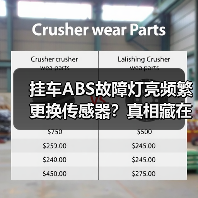 挂车ABS故障灯亮频繁更换传感器?真相藏在这5个细节里(图1) 挂车ABS故障灯亮频繁更换传感器?真相藏在这5个细节里(图1)