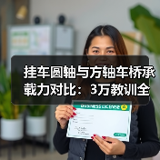 挂车圆轴与方轴车桥承载力对比:3万教训全告诉你(图3) 挂车圆轴与方轴车桥承载力对比:3万教训全告诉你(图3)